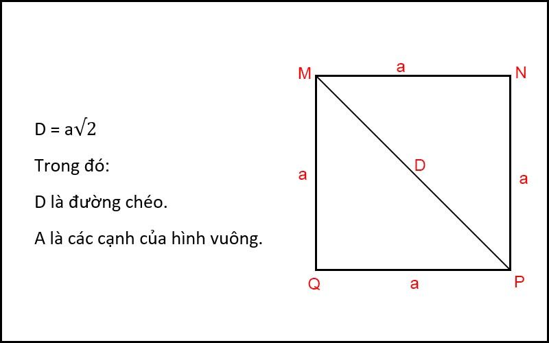 Công thức tính đường chéo hình vuông đầy đủ, chi tiết, dễ hiểu - Thegioididong.com