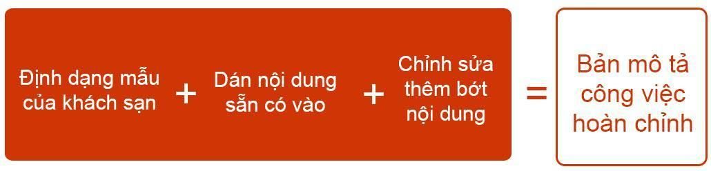 Sử dụng các mẫu mô tả công việc sẵn có