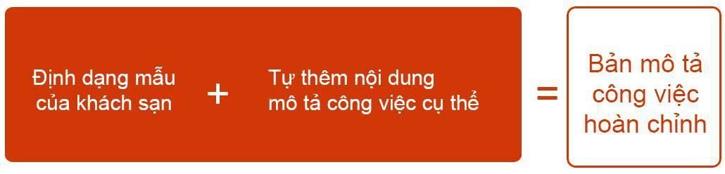 Tạo một bản mô tả công việc hoàn toàn mới