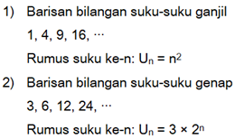Tentukan dua suku berikutnya dari barisan bilangan berikut berdasarkan pola bilangan sebelumnya