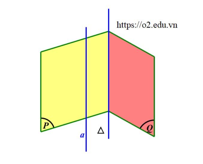 giao tuyen của hai mat phang cung song song voi mot duong thang