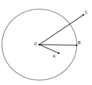 Trắc nghiệm: Đường tròn - Bài tập Toán lớp 6 chọn lọc có đáp án, lời giải chi tiết Trac Nghiem Duong Tron