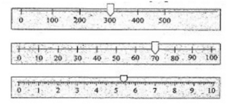Hasil pengukuran diameter kawat dengan mikrometer sekrup sebesar 2,38 mm ditunjukkan oleh