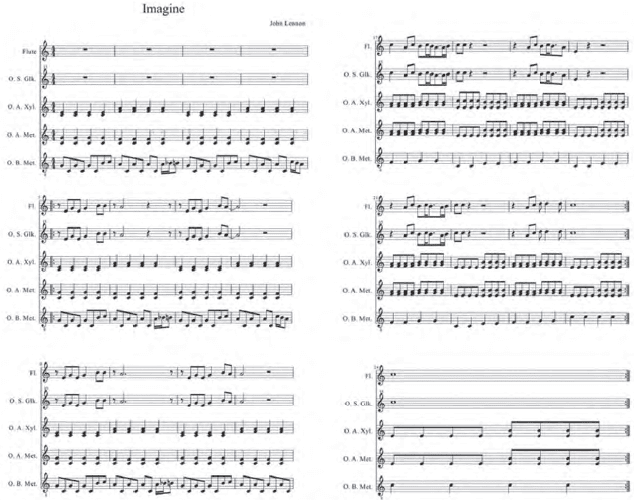 Musik karya digunakan notasi kontemporer biasa yang notasi dalam adalah Sistem Penulisan