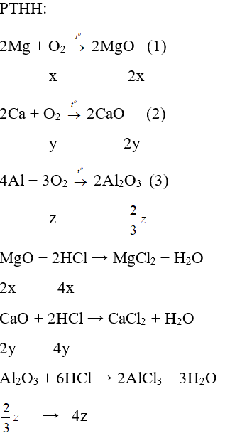 Trắc nghiệm Hóa học 9 Bài 2 (có đáp án): Một số oxit quan trọng (phần 2)