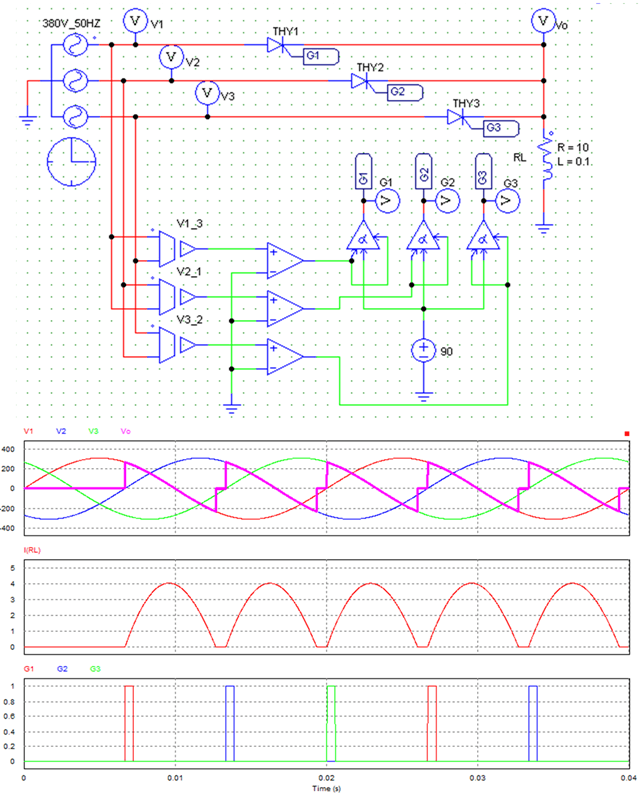 chỉnh lưu tia 3 pha dùng thyristor