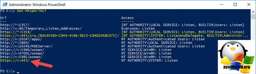 Get-HttpUrlAcl
