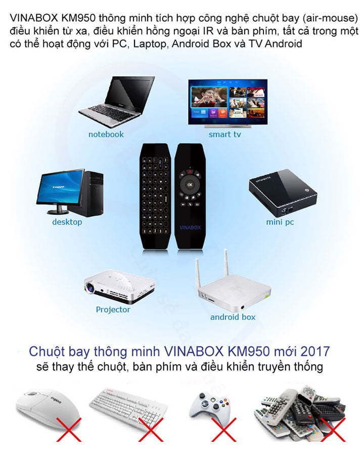 Bàn phím chuột bay tích hợp voice VinaBox KM950V | HDnew - Chia sẻ đam mê