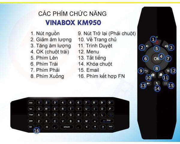 Bàn phím chuột bay tích hợp voice VinaBox KM950V | HDnew - Chia sẻ đam mê