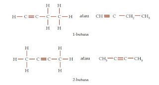Jumlah isomer dari c4h8 adalah