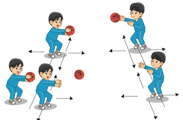 bagaimana cara melakukan gerakan melempar bola bawah dan meluruskan dengan permainan kasti
