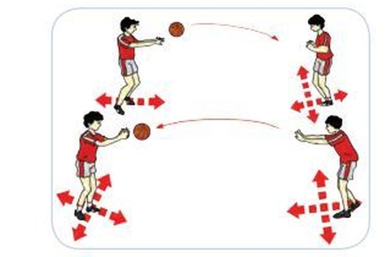 Permainan voli dan jelaskan sarana mengenai prasarana bola UKURAN LAPANGAN