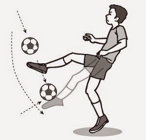 Badan bagian atas dicondongkan ke belakang dengan dada ditarik ke depan gerakan ini merupakan cara menghentikan bola dengan menggunakan