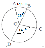 Diketahui suatu juring lingkaran memiliki luas 57 75 cm
