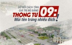  Gỡ rối cách tính giá trị m3 bằng Thông tư 09: Mũi tên trúng nhiều đích!