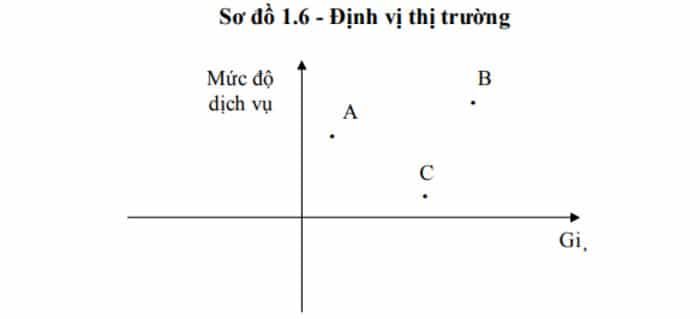 hinh-anh-chien-luoc-marketing-du-lich-14