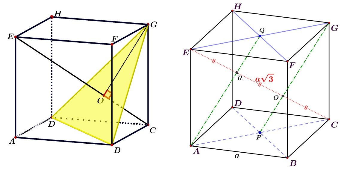 Diketahui kubus abcdefgh dengan rusuk 9 cm. t terletak pada pertengahan garis hf jarak titik a ke garis ct adalah