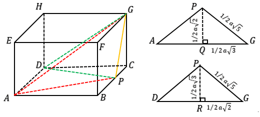 Diketahui kubus abcd efgh dengan panjang rusuk 6 cm. m adalah titik potong garis eg dan hf jarak ant