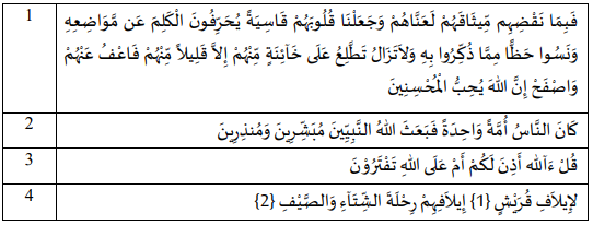 Apabila ha dhomir diikuti alif maka disebut bacaan