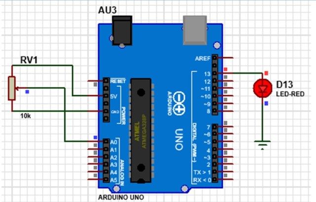 Arduino pin sejumlah analog ESP32 Analog