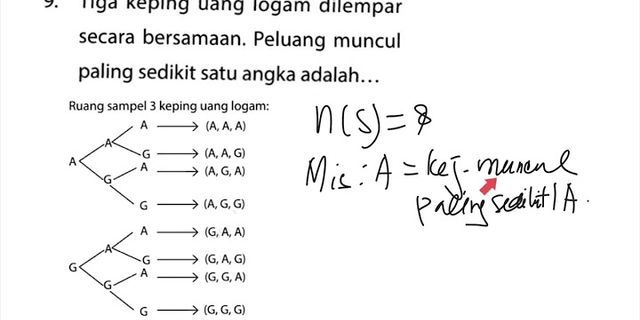 10 uang logam yang berisi gambar dan angka dilempar bersamaan maka