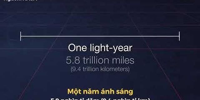 2000 năm ánh sáng bằng bao nhiêu km