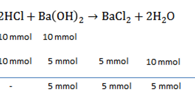Larutan nh4cl 0,1 m terhidrolisis 1% ph larutan tersebut adalah