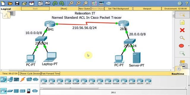 Access-list configuration in packet tracer pdf