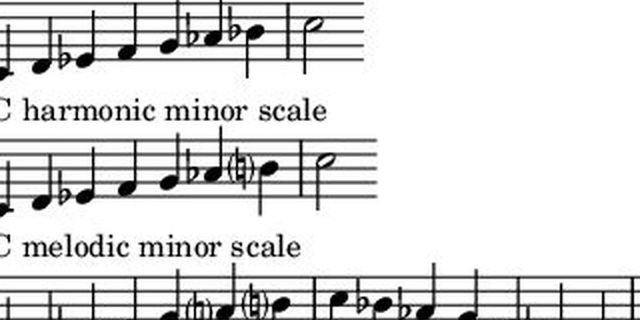 Bagaimana melodi yang dihasilkan oleh tangga nada mayor