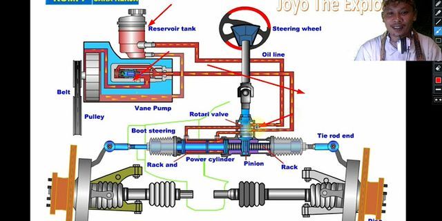 Apa fungsi rotary control valve pada sistem power steering hidrolik?