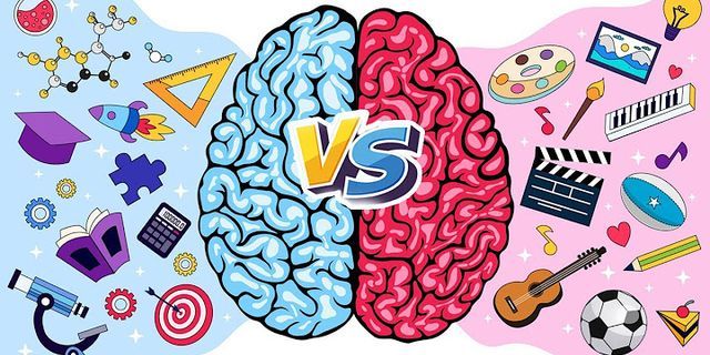 Apa perbedaan orang yang menggunakan otak kanan?