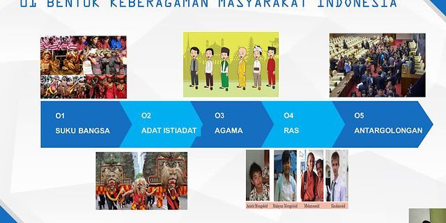 Apa saja dampak negatif keberagaman masyarakat Indonesia?