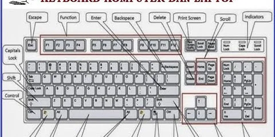 Apa saja jenis jenis tombol pada keyboard dan fungsinya?