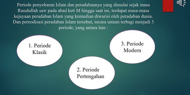 Apa saja kontribusi Islam dalam perkembangan peradaban dunia?