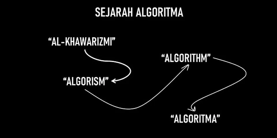 Apa yang dimaksud algoritma pemrograman
