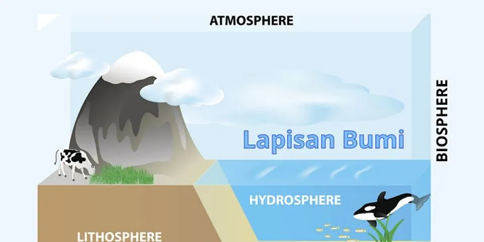 Apa yang dimaksud atmosfer bumi
