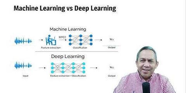 Apa yang dimaksud dengan machine learning