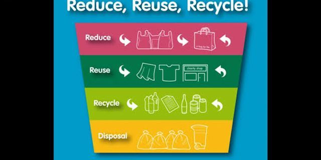 Apa yang dimaksud dengan mengurangi reduce dalam cara mengolah sampah