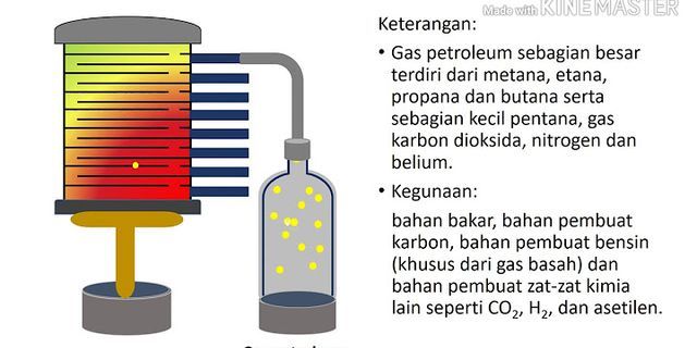 Apa yang dimaksud dengan minyak bumi dan gas alam