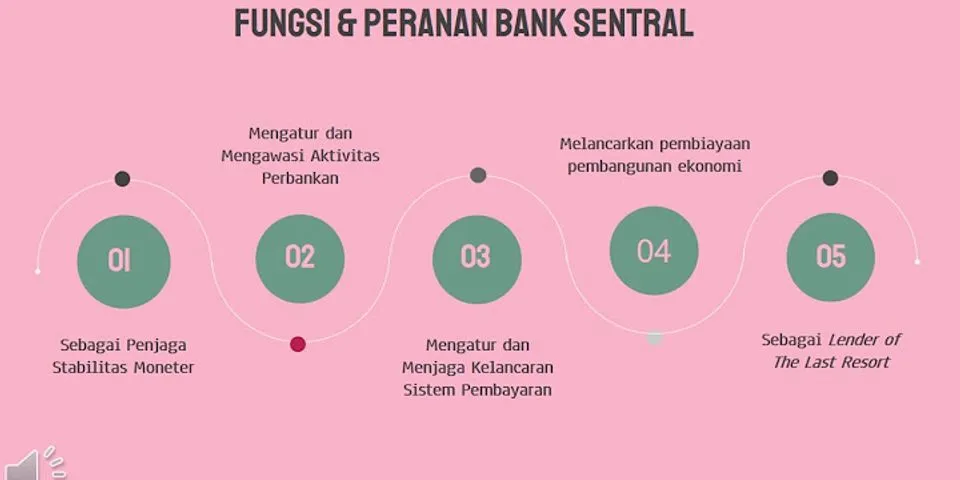 Apa yang dimaksud fungsi intermediary bank indonesia