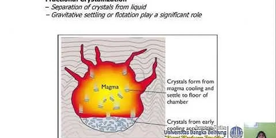 Apa yang disebut dengan magma