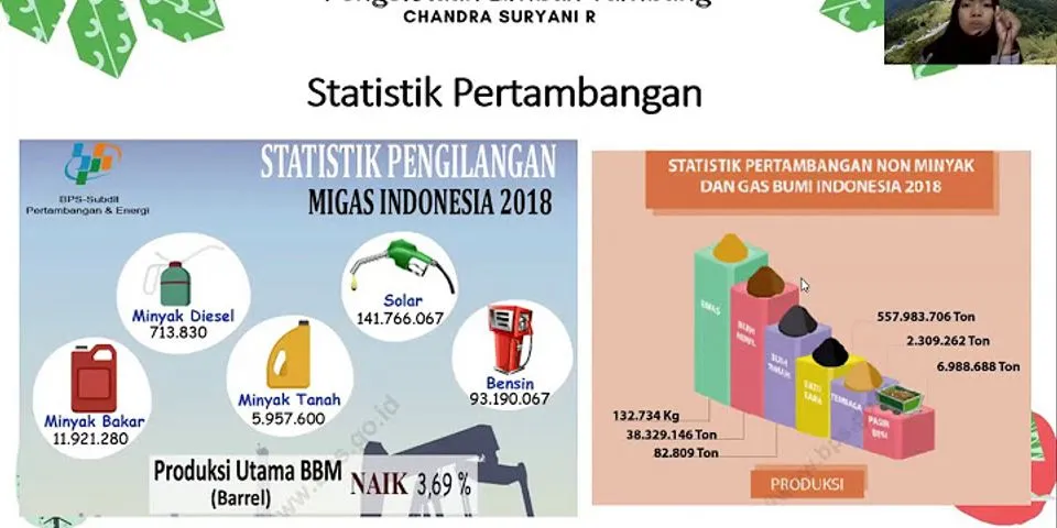 Apa Yang Kamu Ketahui Tentang Pertambangan