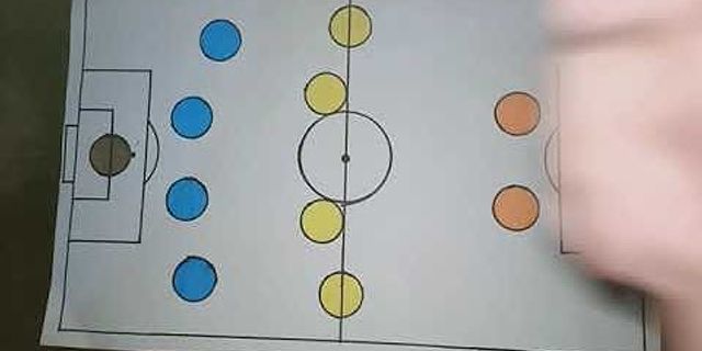 Bagaimana cara melakukan formasi 4-2-4 dalam permainan sepak bola?