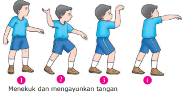 posisi awal tangan saat melakukan kombinasi gerak menekuk dan mengayun adalah kedua tangan