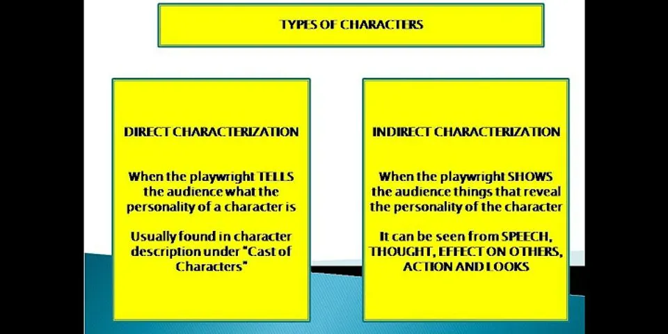 Bagaimana cara pemain untuk mendalami karakter tokoh dalam naskah