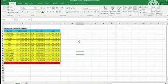 Bagaimana caranya membuat grafik menggunakan Excel dalam sebuah data tabel tuliskan secara singkat