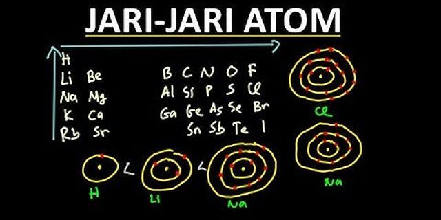 Bagaimana perubahan jari-jari atom dari kiri ke kanan dalam satu periode dan dari atas ke bawah dalam satu golongan?