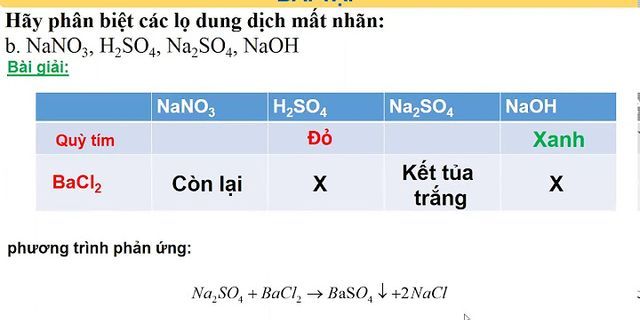 Bằng phương pháp hóa học hãy nhận biết các chất sau K2SO4 KNO3
