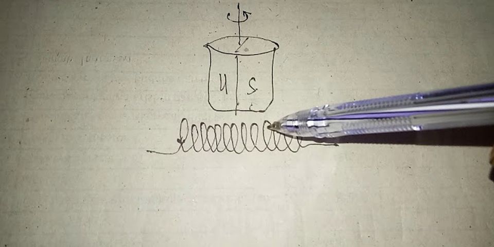 Bentuk dan arah garis gaya magnet pada elektromagnet berikut yang benar ditunjukkan oleh gambar