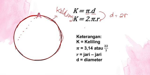 Berapakah Luas lingkaran yang berkeliling 88 π 22 7?